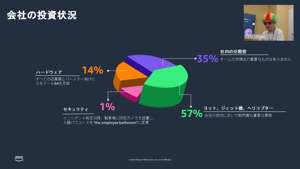 Secure Legends ルール説明