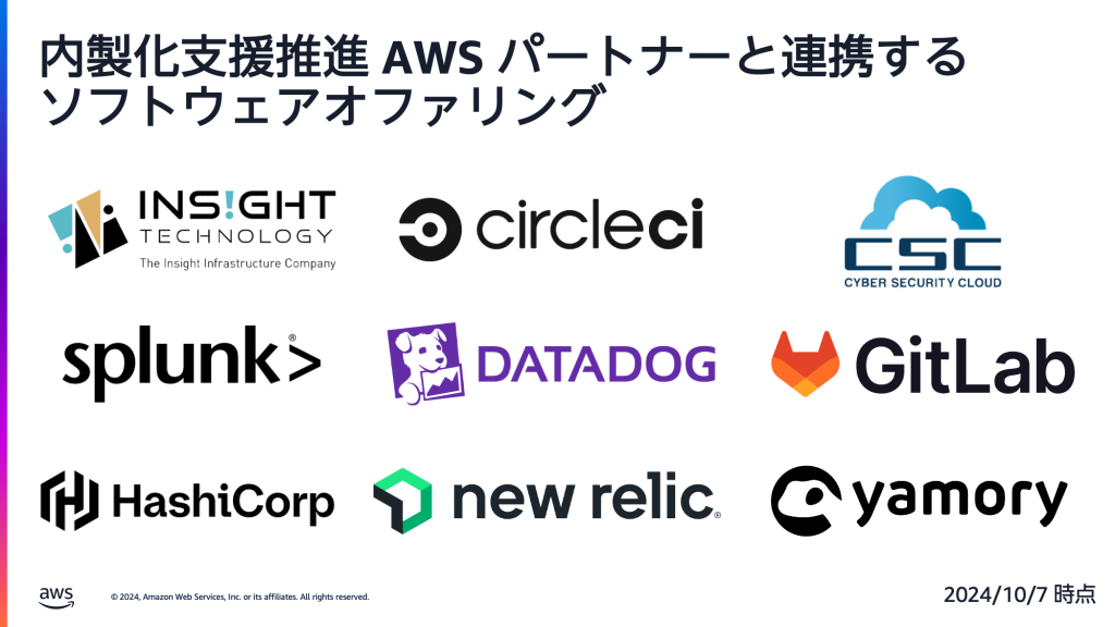 2024年10月 内製化支援推進 AWS パートナーと連携するソフトウェアオファリング