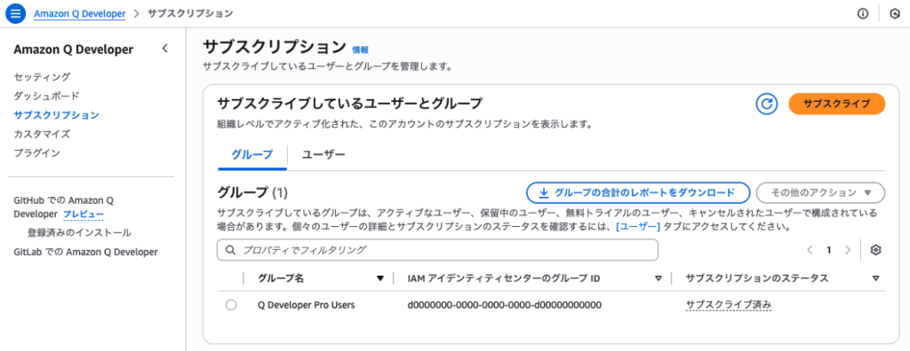 Q Developerのサブスクリプション画面