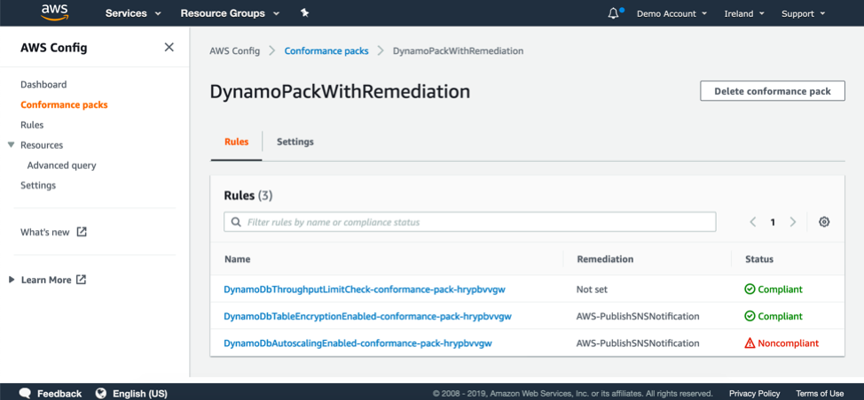 DynamoPackWithRemediation