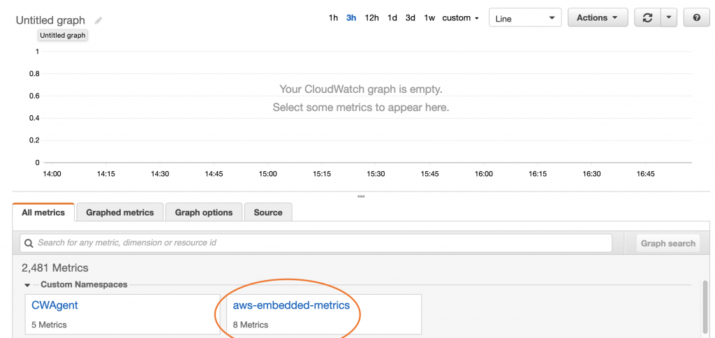 Select aws-embedded-metrics
