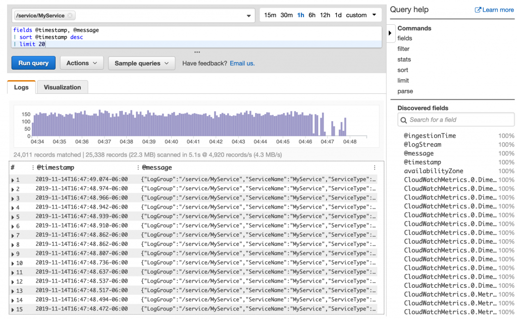 Cloudwatch Logs Insights parsed fields