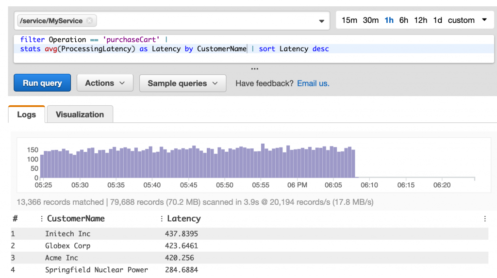 PurchaseCart latency