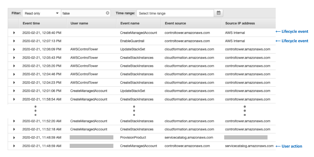 Screenshot of AWS CloudTrail events history page