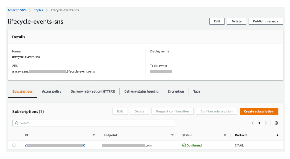 Screenshot of Amazon SNS topic