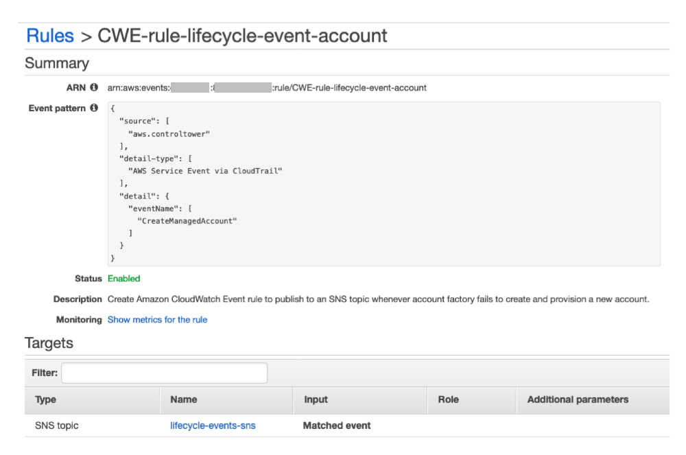 Screenshot of Amazon CloudWatch Events rule