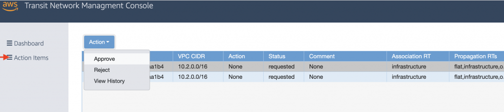 approve the changes made to the On-premises route table