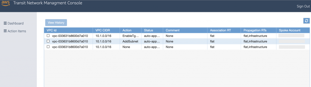 Transit Network Management web interface