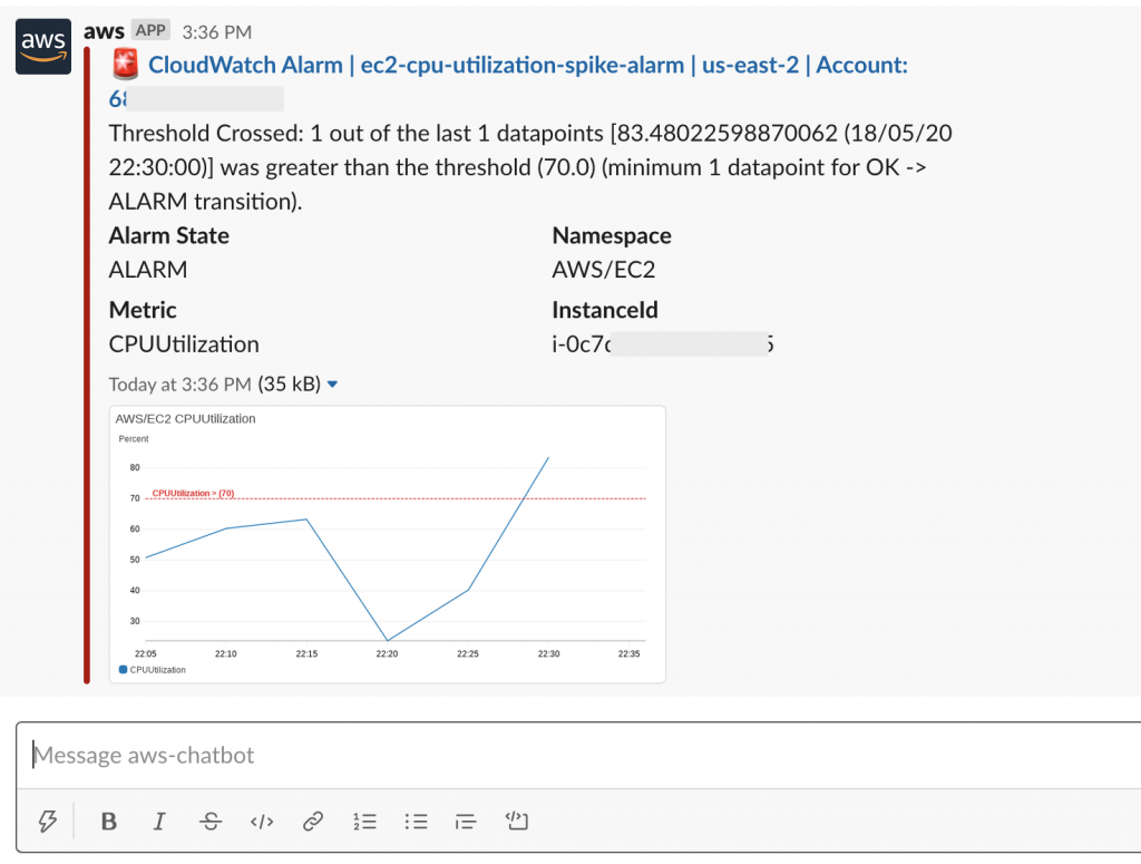 ec2 cpu spike notification on slack