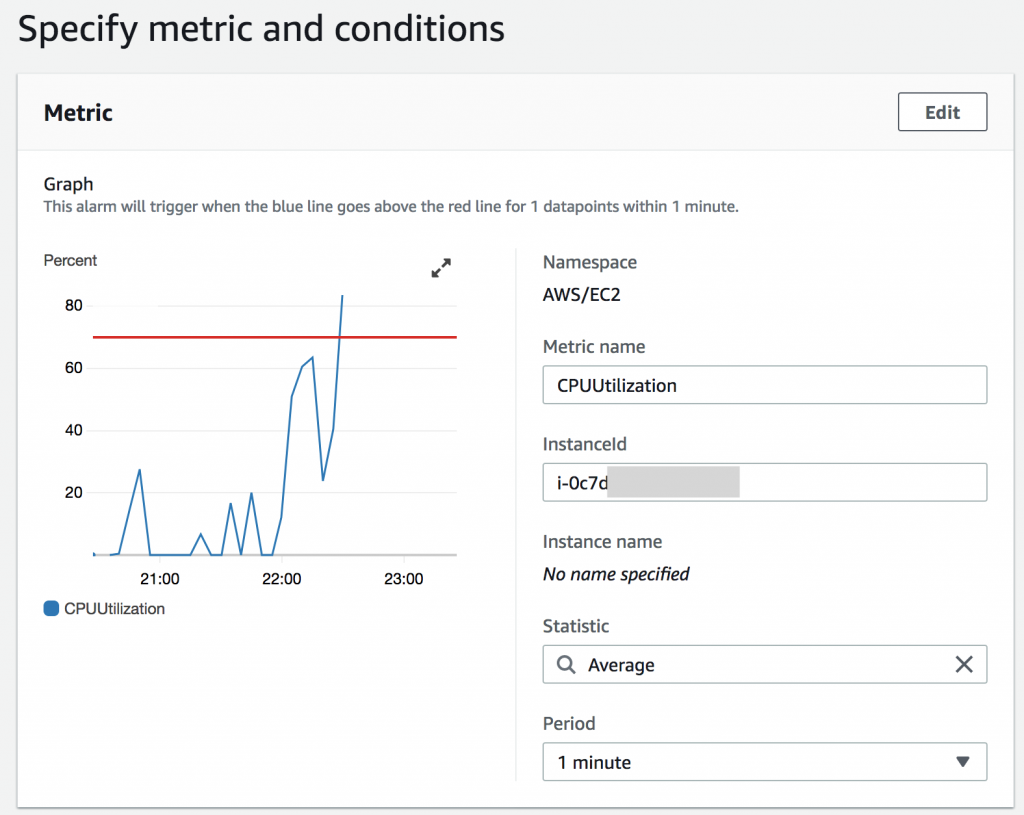 specify metric and conditions for ec2 cpu