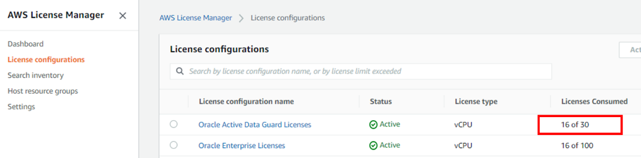 Active Data Guard licenses consumed