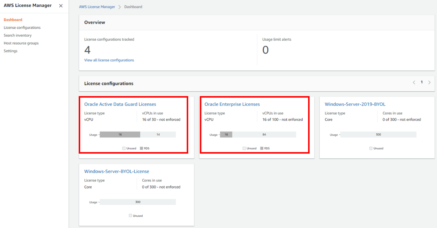 current licenses consumed