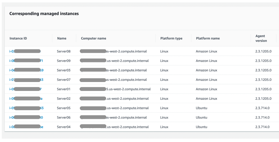 Systems Manager Managed instances summary
