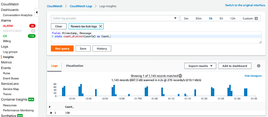 Cloudwatch Insights Query to count distinct users.