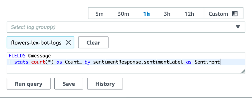 Cloudwatch Insights query to group conversations by sentiment.