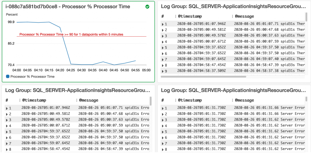 Memory error displayed in Log group