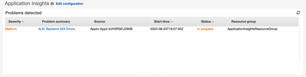 ALB Backend 5xx error displayed in the CloudWatch dashboard