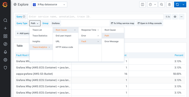 Grafana Explore screen with X-Ray datasource