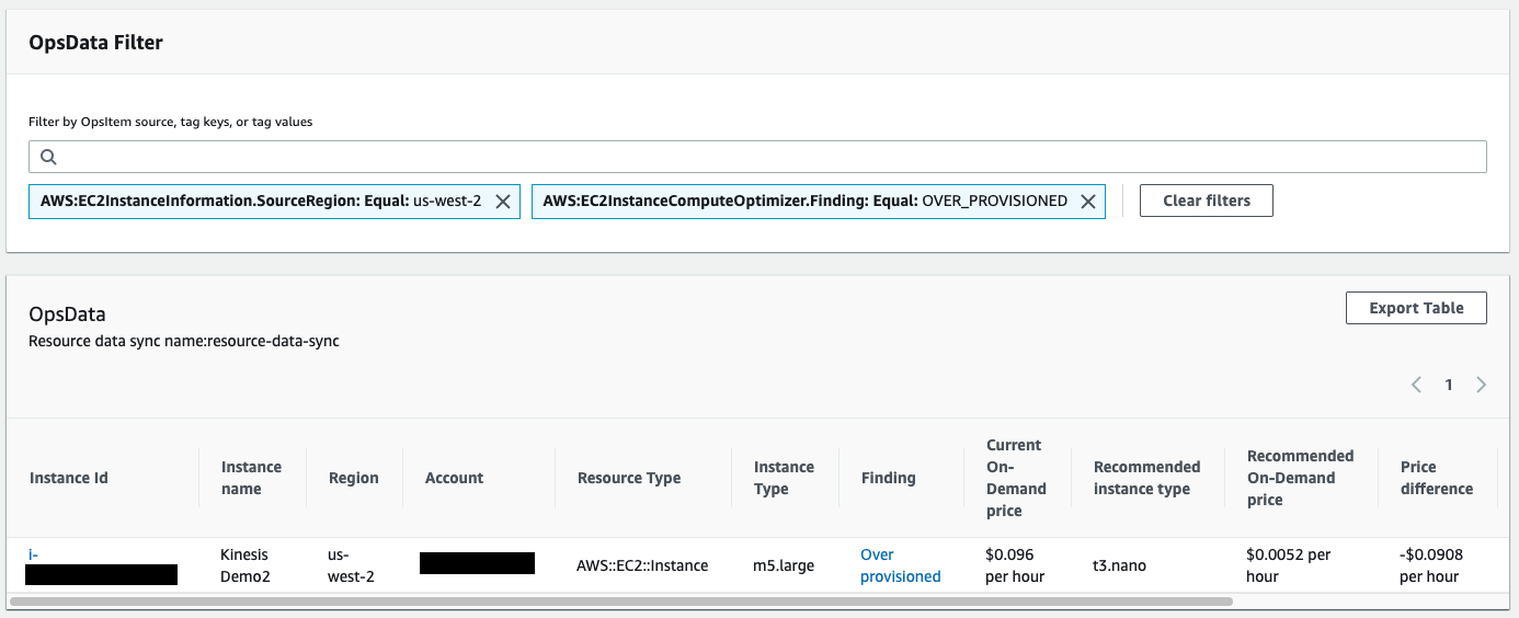 Details of a single over provisioned ec2 instance. shows instance id, instance name, region, account, resource type, instance type, finding, on-demand price, recommendation, and price difference.