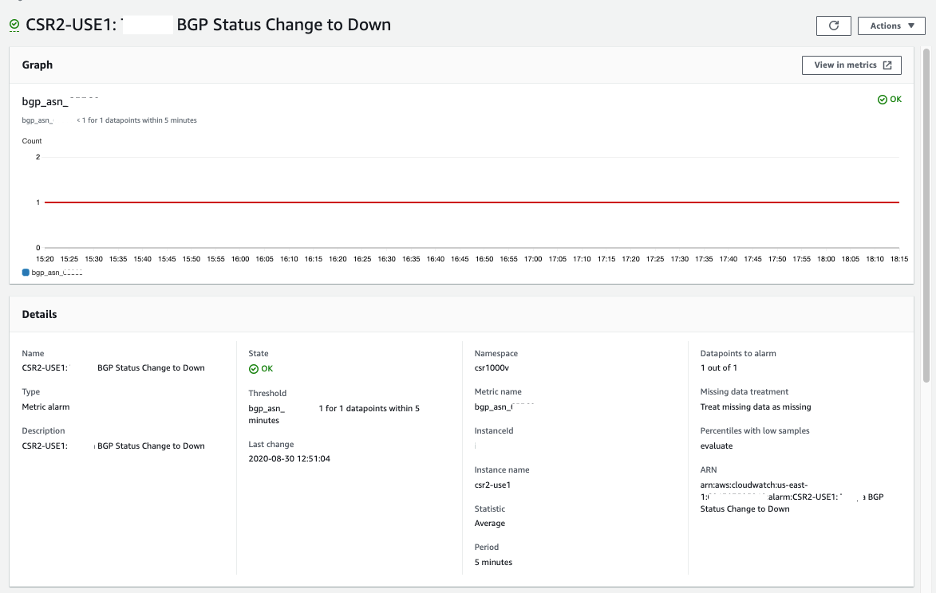cisco csr bgp status