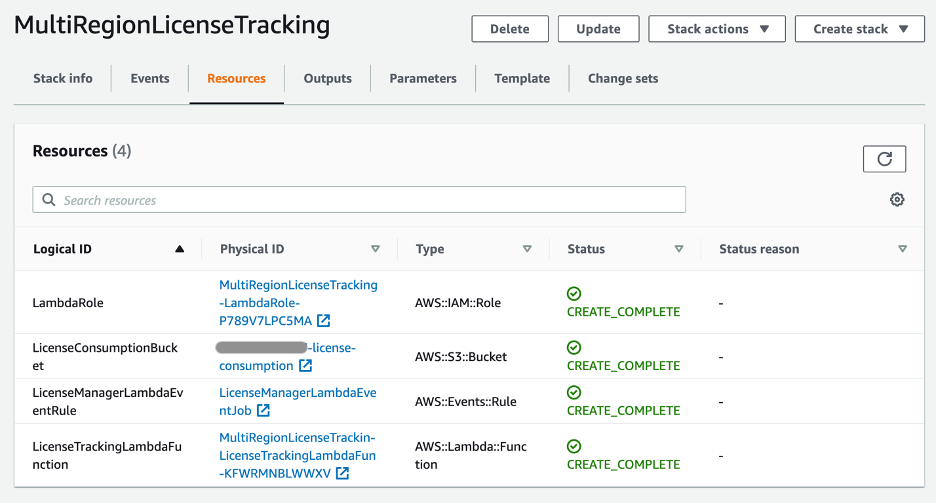 Under Resources, LambdaRole, LicenseConsumptionBucket, LicenseManagerLambdaEventRule, and LicenseTrackingLambdaFunction are displayed.