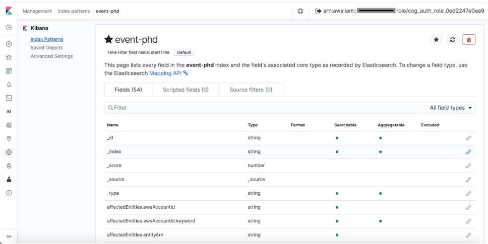 The event-phd filter pattern is displayed along with every field in the index and the field’s associated core type as recorded by Amazon ES.