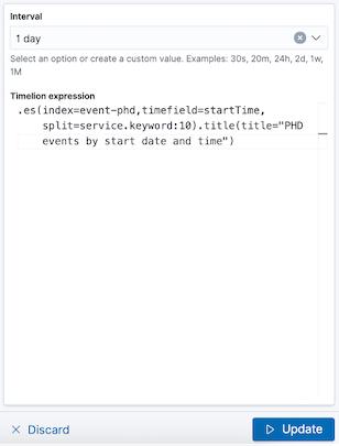 The window shows the Interval and the Timelion expression to get the data for the top 10 services along with a Discard and Update button at the bottom.