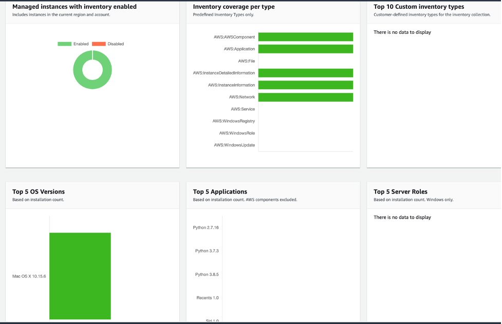 Systems Manager Inventory page with predefined cards showing information of Managed instances.