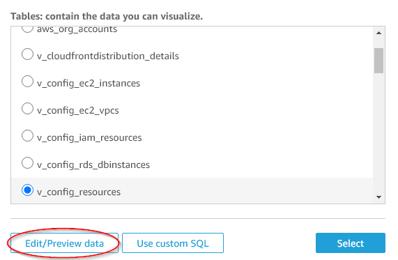 Figure 5: List of SQL views