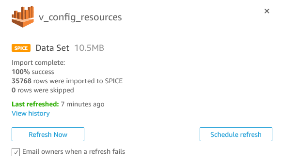 Figure 10: v_config_resources data set
