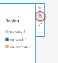 Figure 15: Format visual options