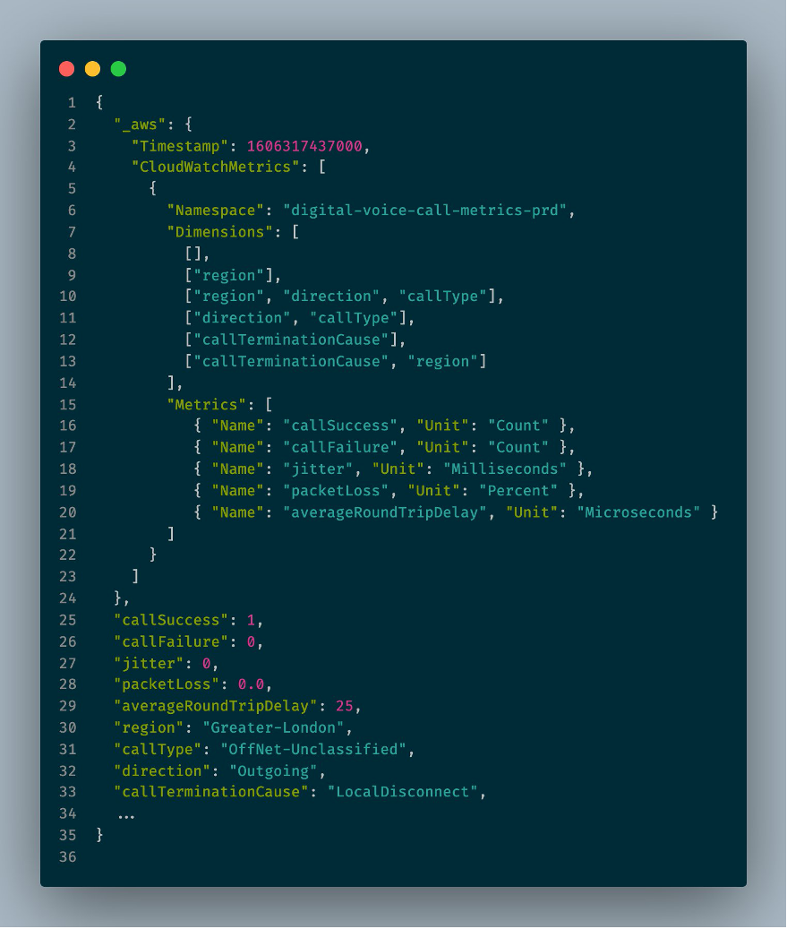 The Metrics section of the EMF configuration includes callSuccess, callFailure, jitter, packetLoss, and averageRoundTripDelay.
