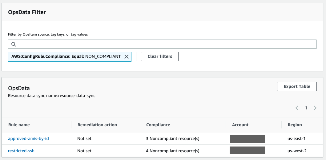The OpsData is filtered to show noncompliant rules. The first rule, approved-amis-by-id, has three noncompliant resources. The second rule, restricted-ssh, has four noncompliant resources.