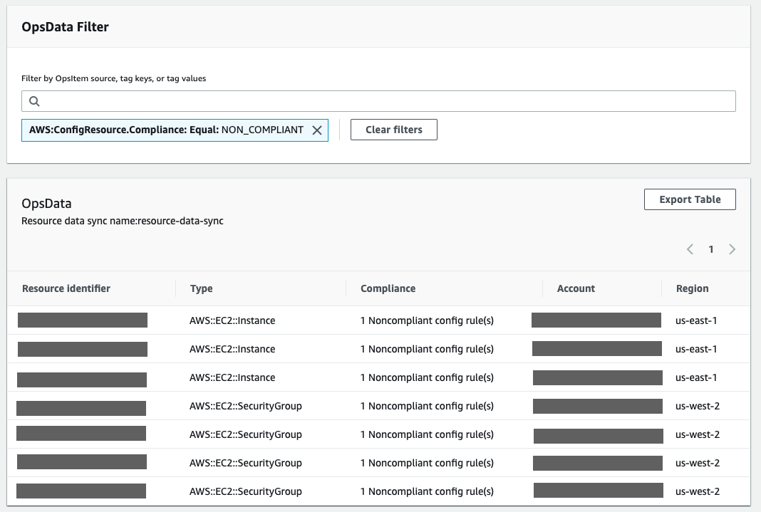 The OpsData filter shows eight noncompliant resources. There are three noncompliant EC2 instances and five noncompliant security groups.