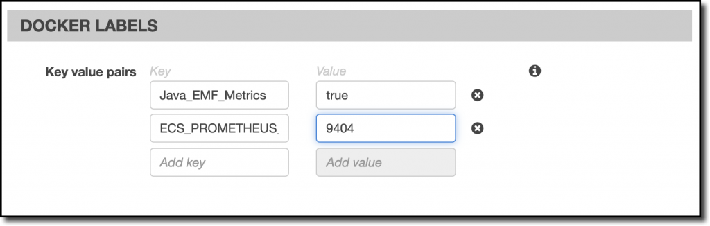 The Docker labels for the Fargate task are Java_EMF_Metrics with a value of true and ECS_PROMETHEUS_EXPORTER_PORT with a value of 9404.