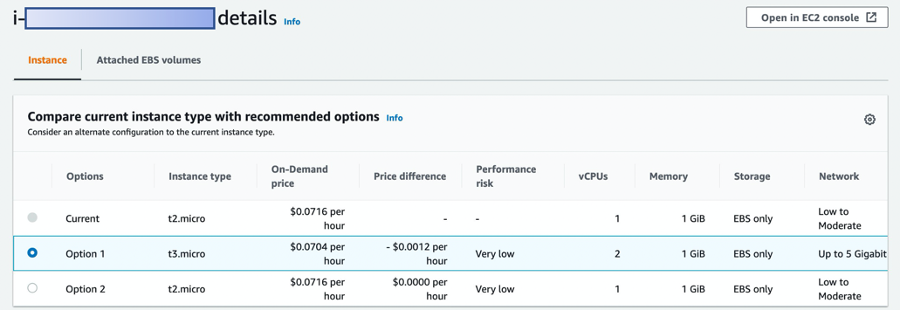 Under Compare current instance type with recommended options, option 1, a t3.micro, is selected.