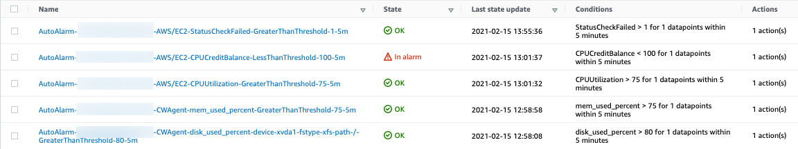 The Alarms page displays the newly created StatusCheckFailed alarm. Its state is OK.
