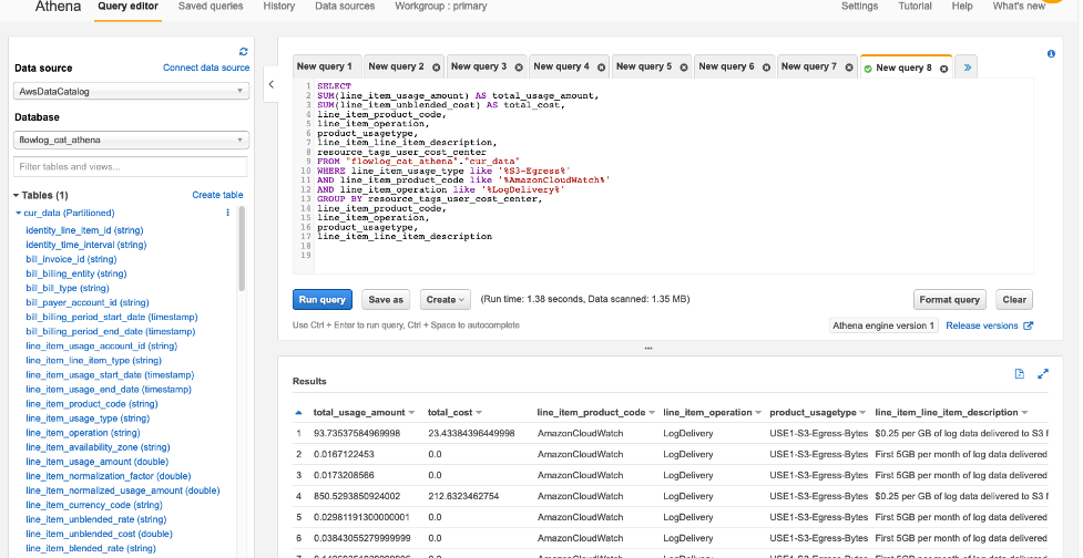 Query editor in Amazon Athena console displays sample queries and the tables derived from the AWS Cost and Usage Reports.