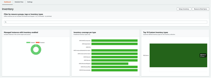 On the Dashboard tab, there are graphs that show managed instances with Inventory enabled, Inventory coverage per type, and the top 10 custom Inventory types.