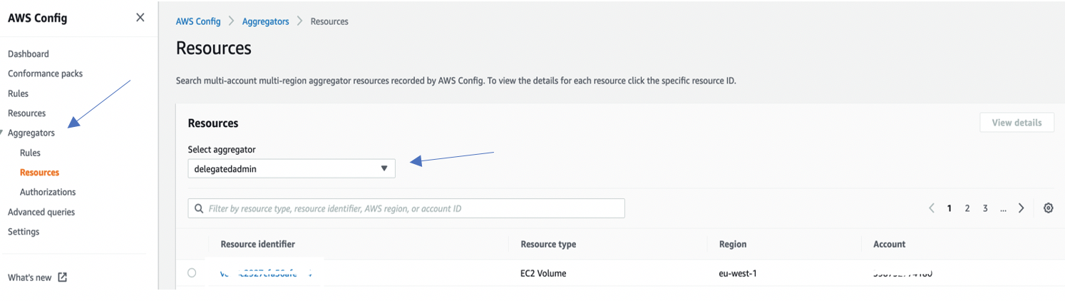 On the Resources page, under Select aggregator, delegatedadmin is displayed. The table has columns for resource identifier, resource type, and Region.