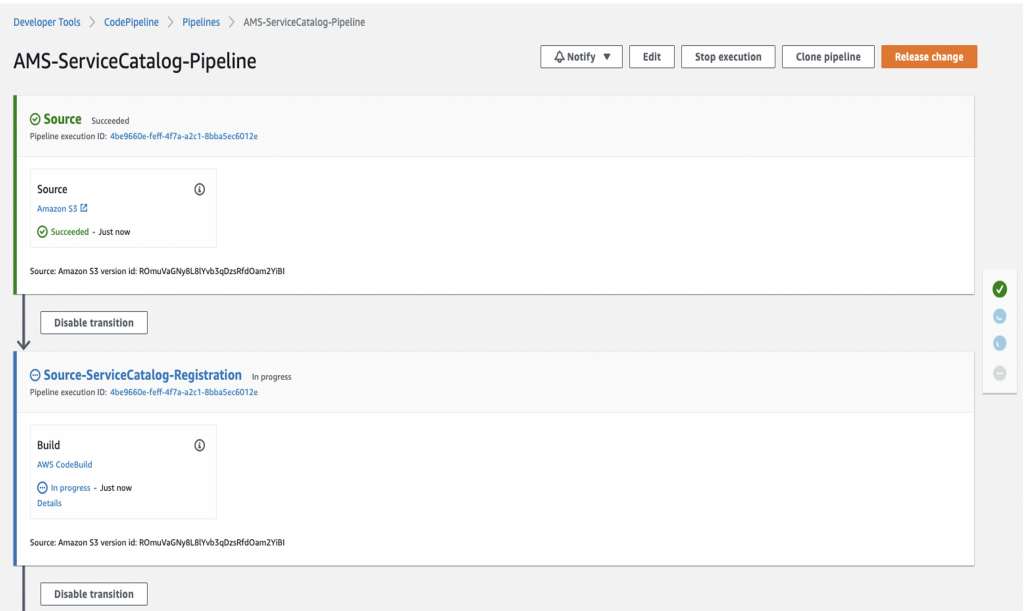 The AWS-ServiceCatalog-Pipeline is displayed in the AWS CodePipeline console. The status of its source stage is Succeeded.