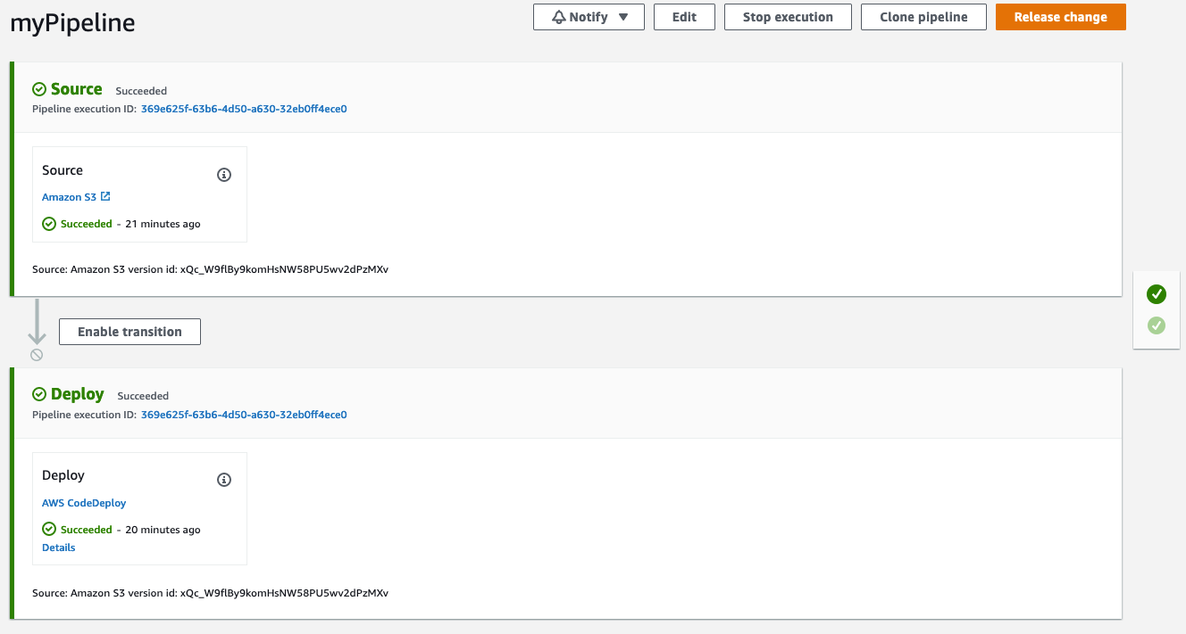 The myPipeline pipeline displays Source and Deploy stages, both of which have a status of Succeeded. The arrow between the stages is grayed-out and the Enable transition button appears next to it.