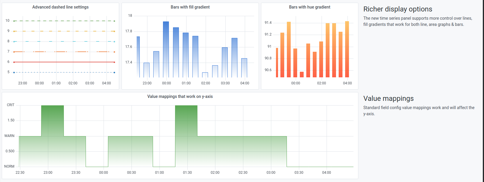 Figure 7: Advanced dashed line settings and more