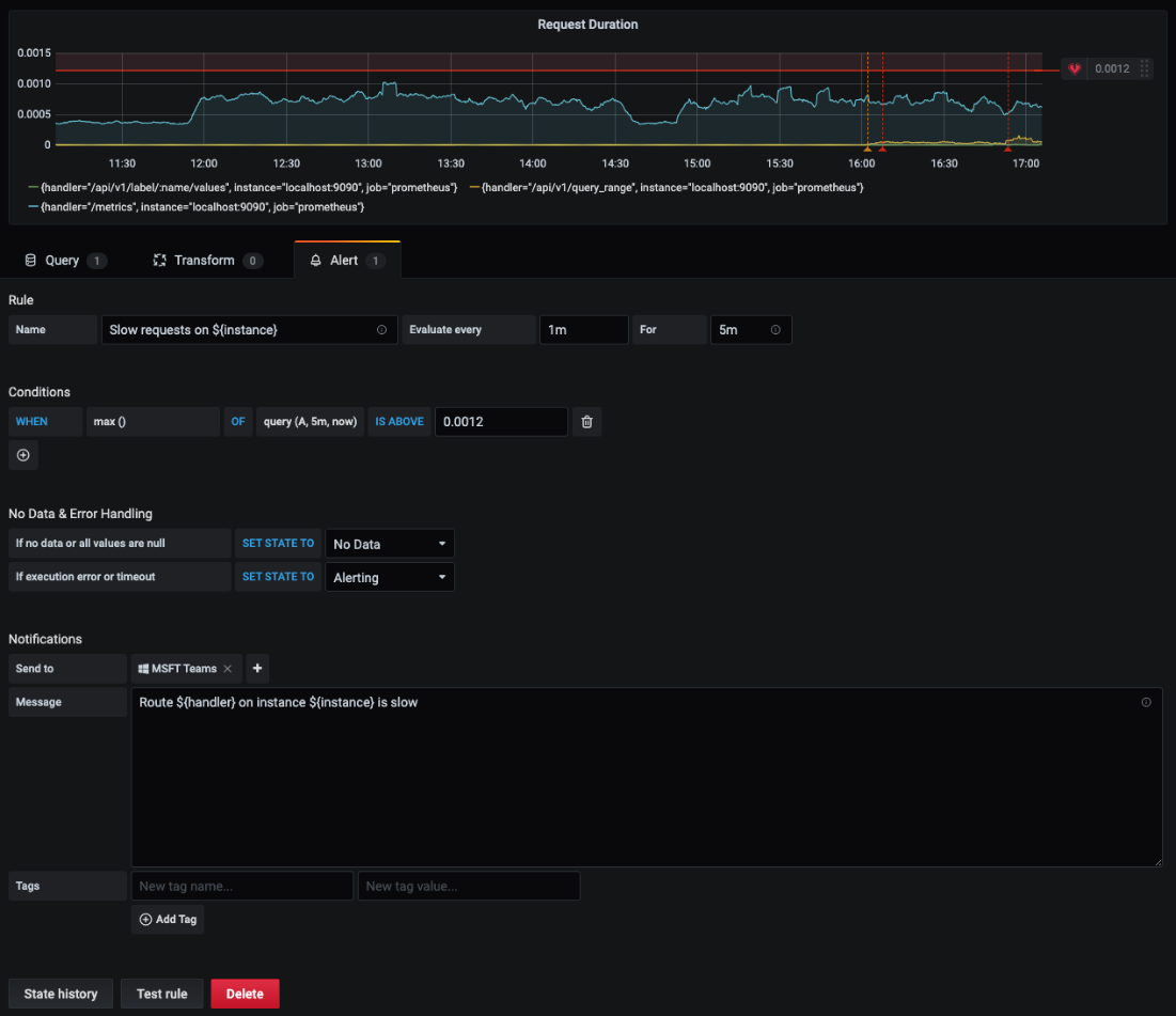 Figure 9: Variable support in alert notifications