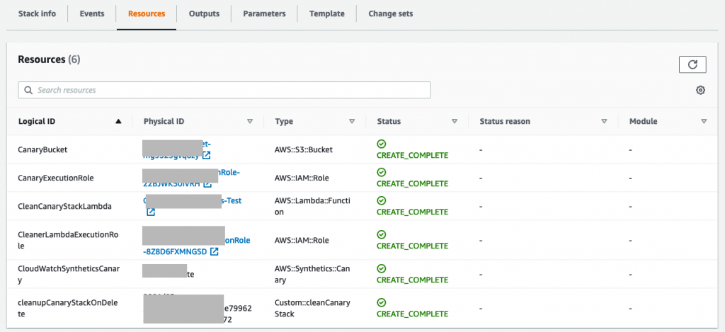 The Resources tab displays CanaryBucket, CanaryExecutionRole, CleanCanaryStackLambda, CloudWatchSyntheticsCanary, CleanerLambdaExecutionRole, and cleanupCanaryStackOnDelete. All have a Status of CREATE_COMPLETE.