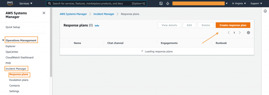Response plans displays View details, Edit, Delete, and Create response plan buttons. It also includes a table (in this example, empty) with columns for name, chat channel, engagements, and runbook.