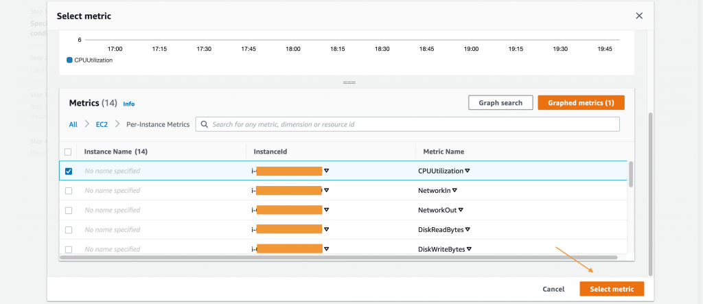 In the Metrics list, the CPUUtilization metric is selected.
