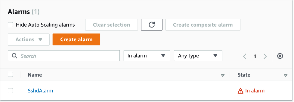 On the Alarms page, the state of the SshdAlarm is In alarm.
