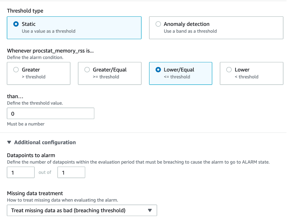 Threshold type is set to Static. The alarm condition is defined as Whenever procstate_memory_rss is Lower/Equal than 0. Datapoints to alarm is set to 1 out of 1. Missing data treatment is set to Treat missing data as bad (breaching threshold).