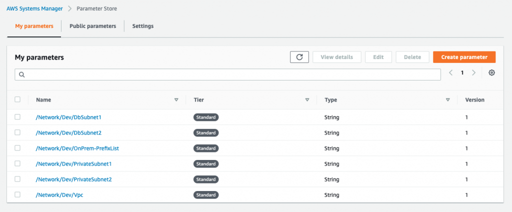 The Parameters tab displays a list of parameters organized by name, tier (in this example, all Standard), type (all String), and last modified date.